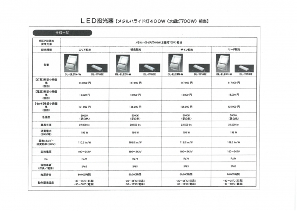 製品カタログ ( Notice: Undefined variable: tennis_newRecord in